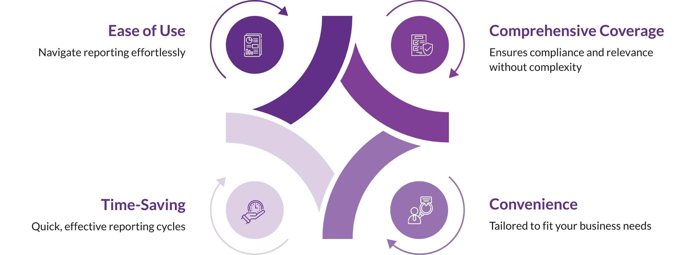 ESG Reporting Icon